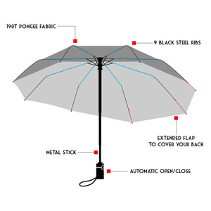 Wholesale Backpack Protecting Folding Umbrella