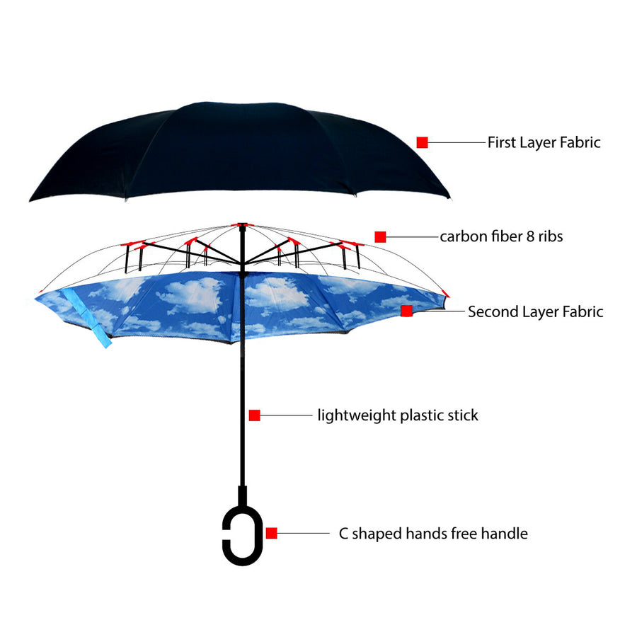Wholesale Blue Sky Double Layer wrist handle Inverted Umbrella
