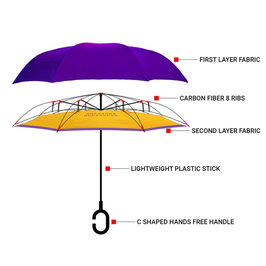 Wholesale Double Layer Two Tone Colorful Inverted Umbrella