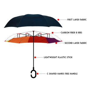 Wholesale Rainbow Double Layer Inverted Umbrella